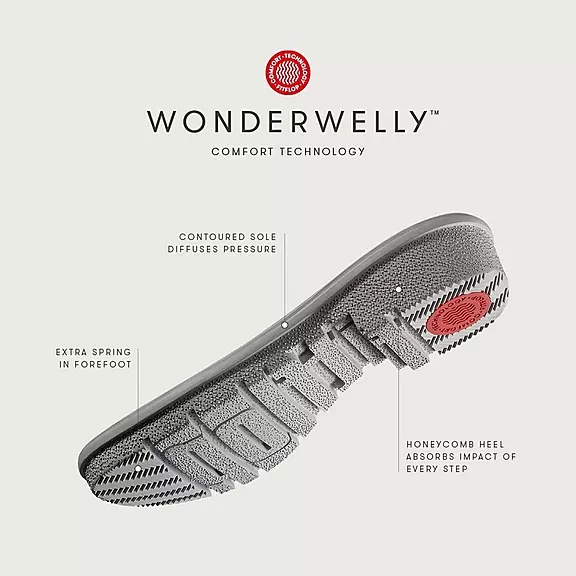 γαλοτσεσ FitFlop WONDERWELLY κοντο μαυρα | 92524299